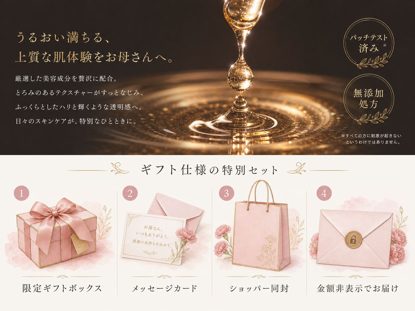 商品の機能価値とギフト4大仕様
