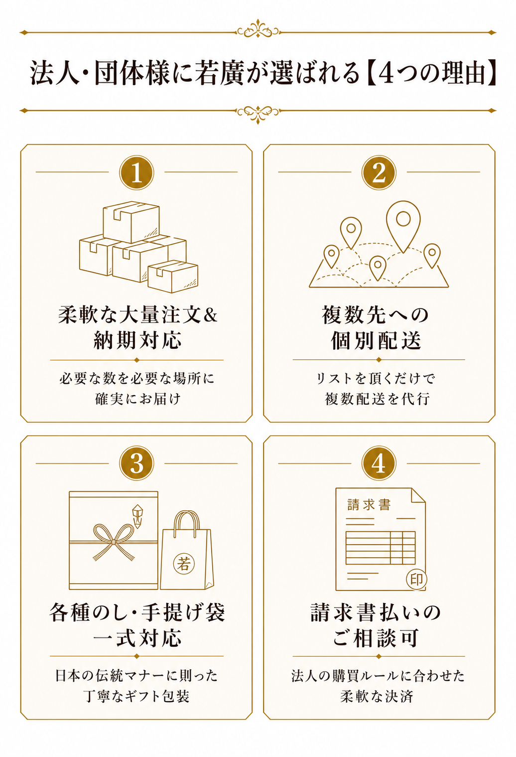 若廣が選ばれる4つの理由