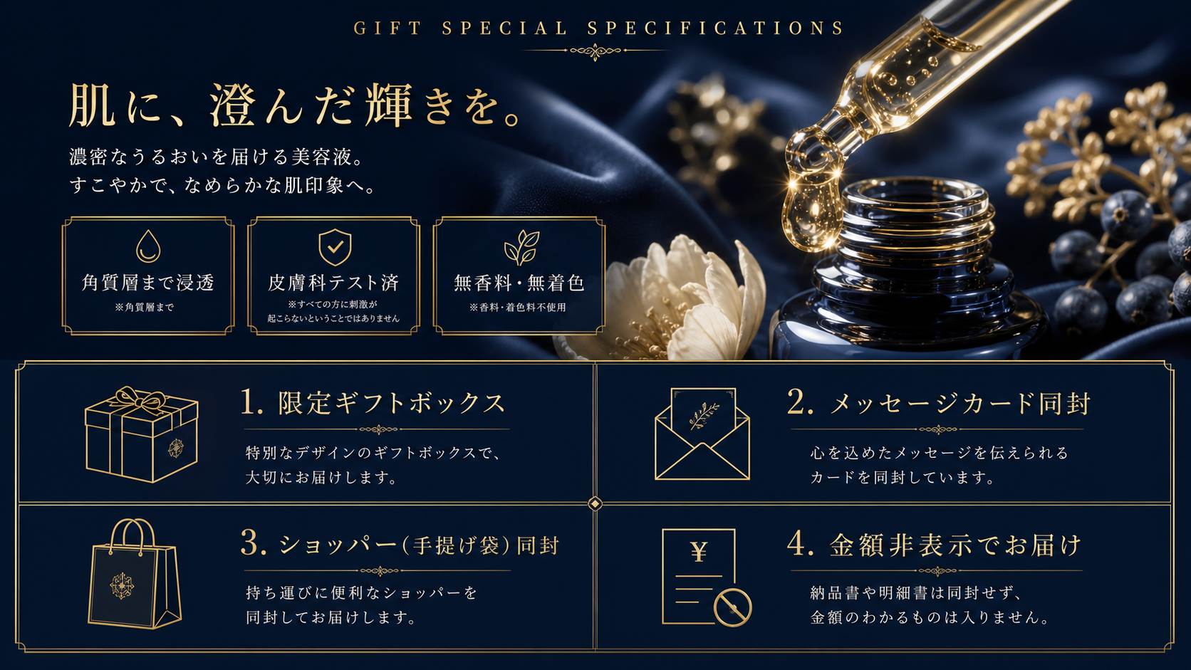 商品機能価値 ＆ ギフト4大特別仕様 — 限定ギフトボックス・メッセージカード・ショッパー・金額非表示